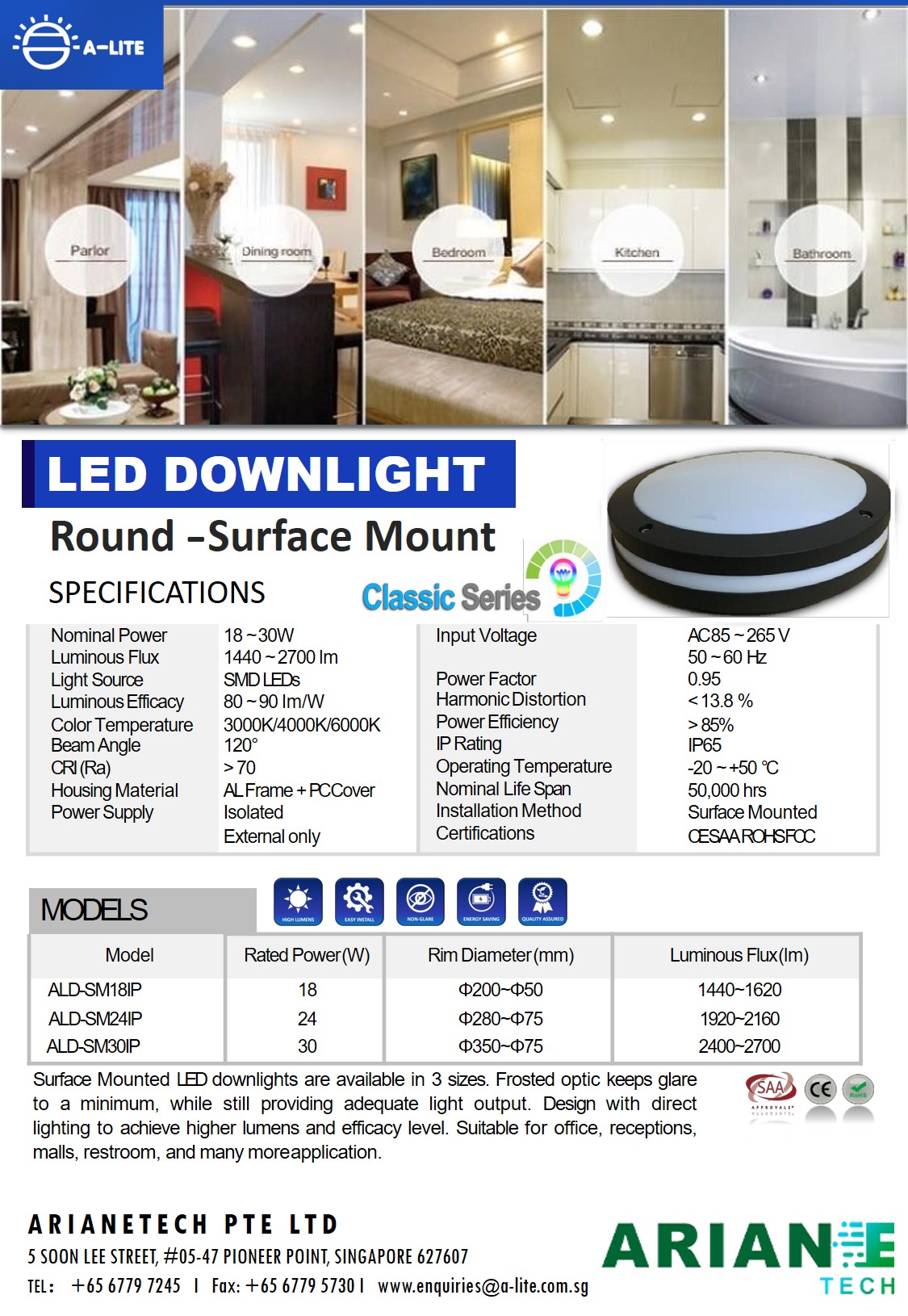 LED Surface Mount Weatherproof Downlight